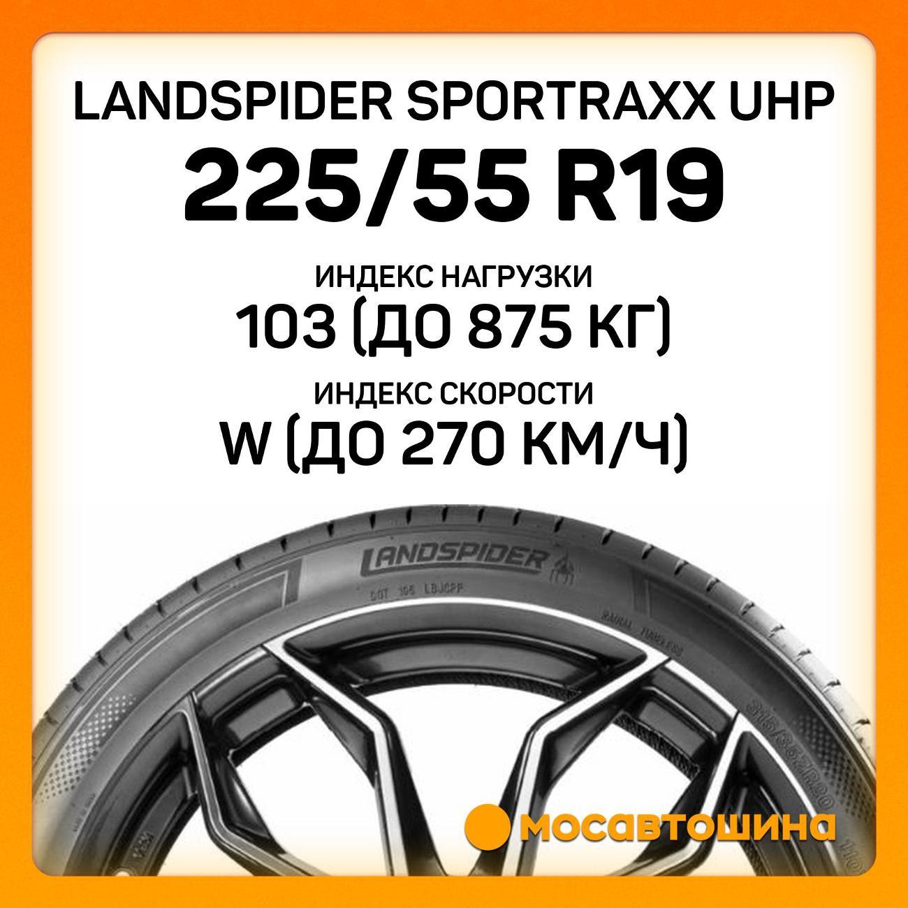 Шина автомобильная Landspider Sportraxx UHP 225/55 R19 103W XL