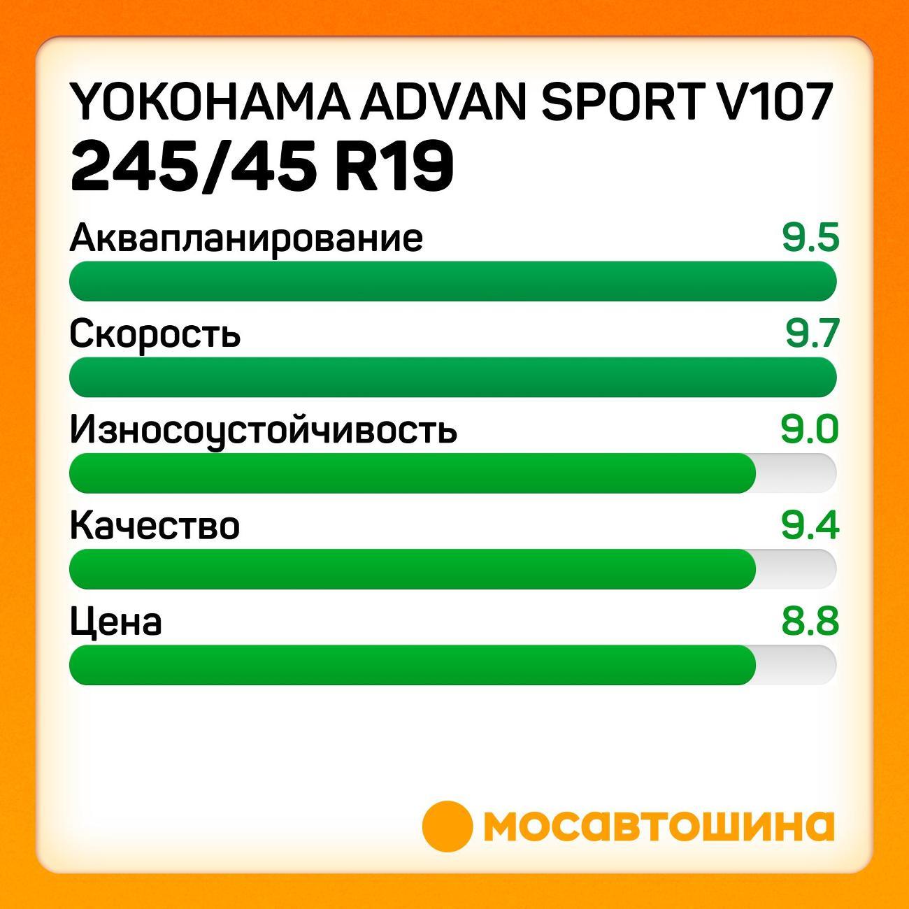 Шина автомобильная Yokohama Advan Sport V107 245/45 R19 102Y XL
