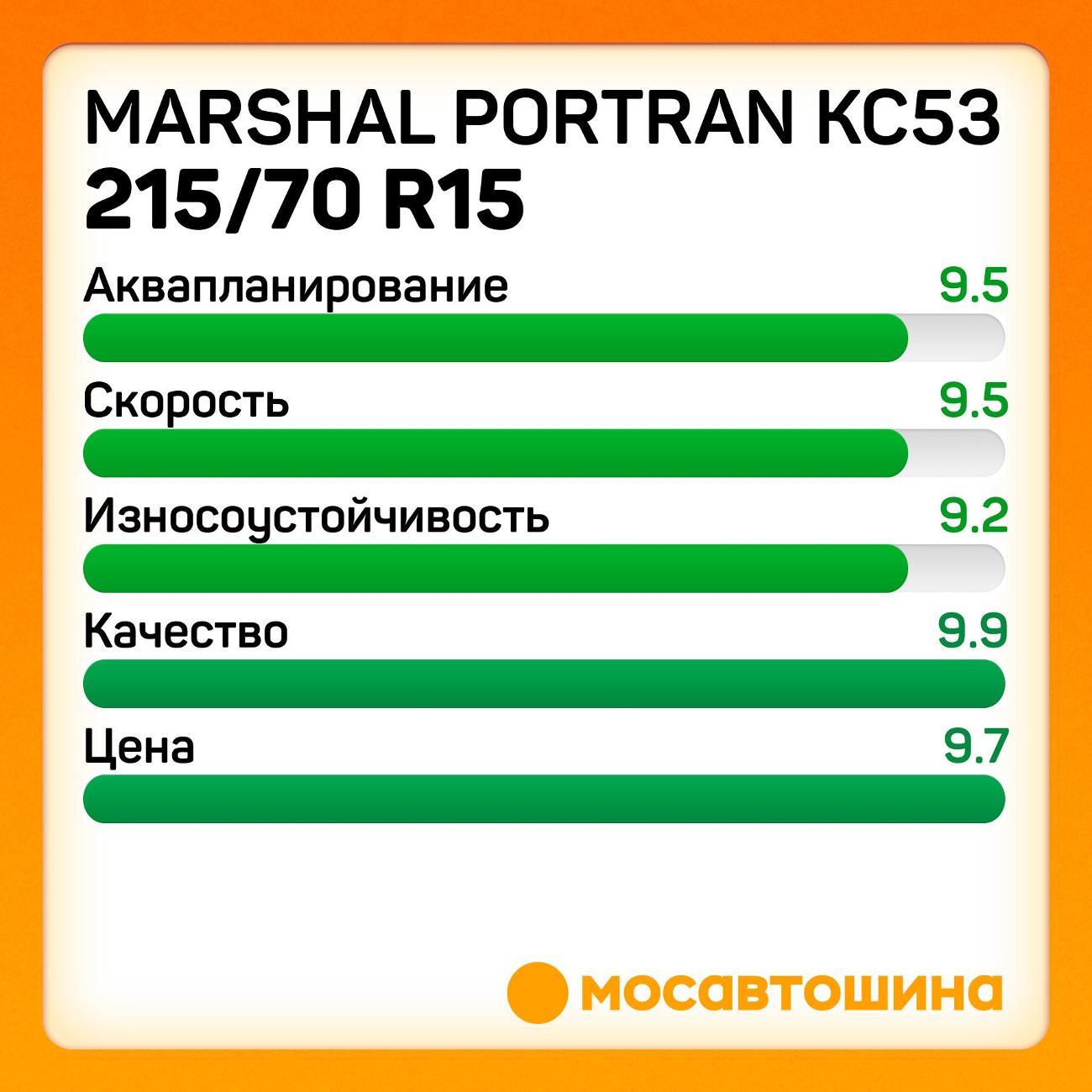 Шина автомобильная Marshal PorTran KC53 215/70 R15C 109/107T