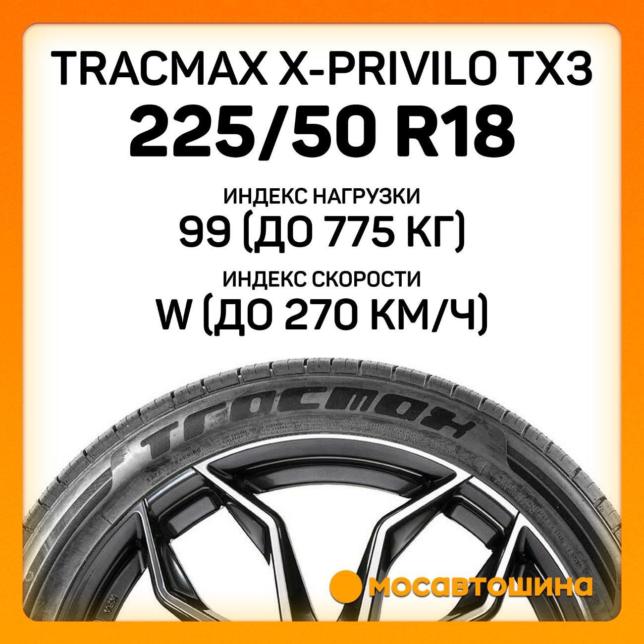 Шина автомобильная Tracmax X-Privilo TX3 225/50 R18 99W XL