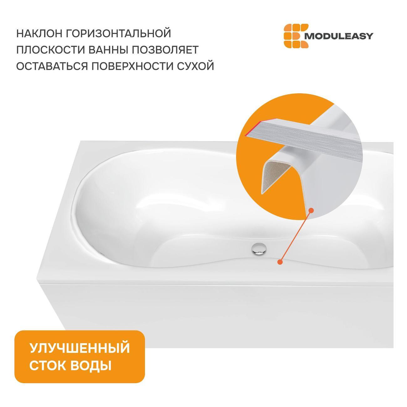 Ванна MODULEASY акриловая 170х80 см MIKE в комплекте 3в1: Прямоугольная, рама, слив-перелив 01май1780кс2+