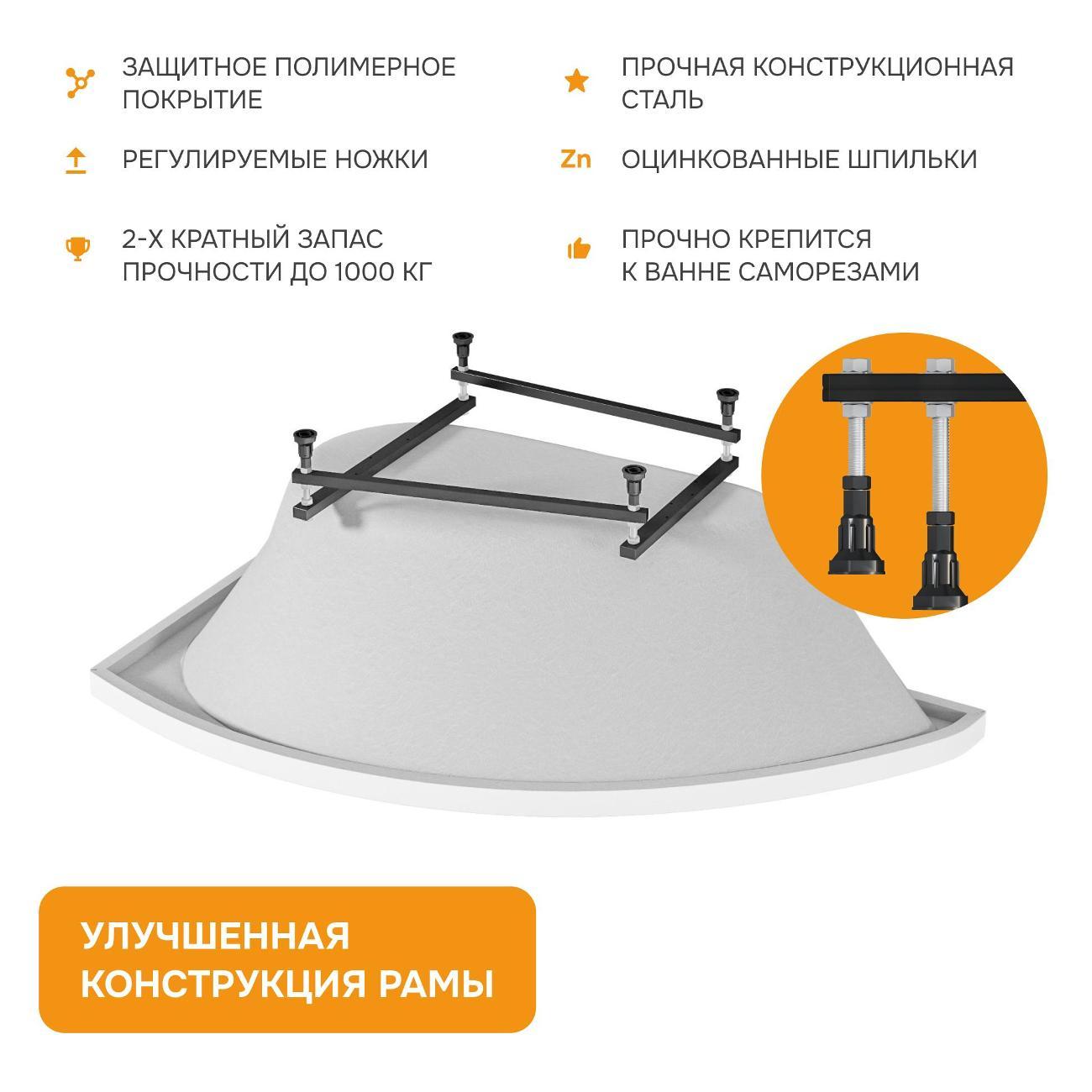 Ванна MODULEASY ELI