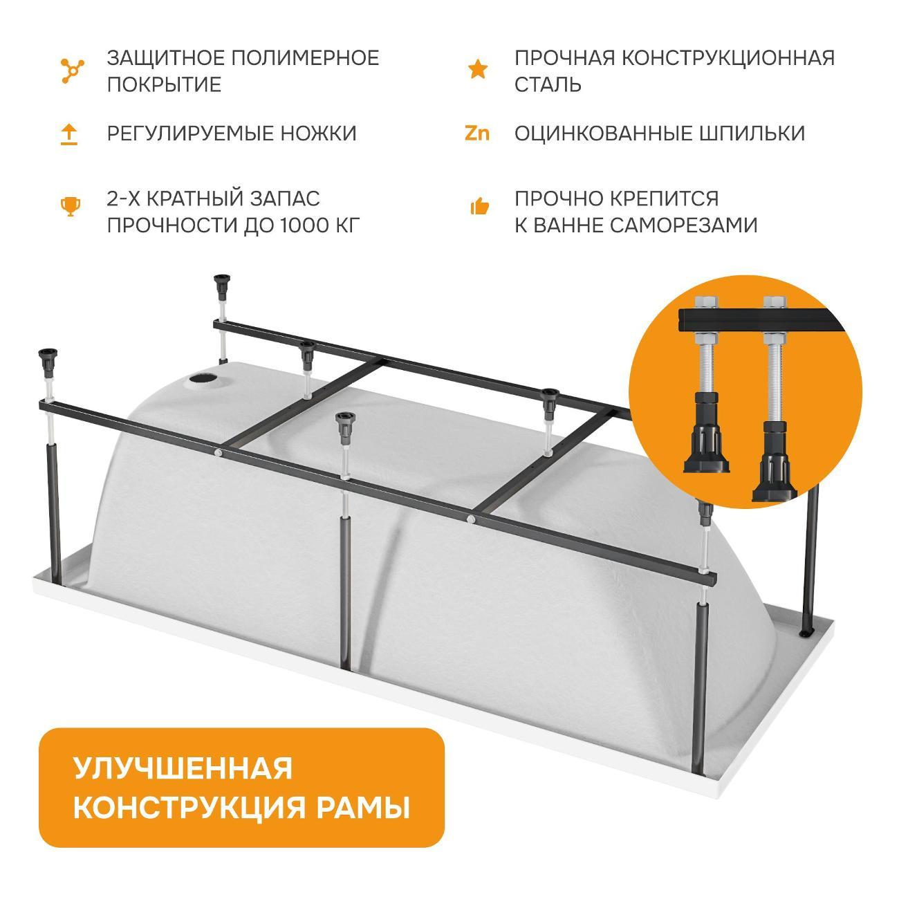 Ванна MODULEASY ADELINE