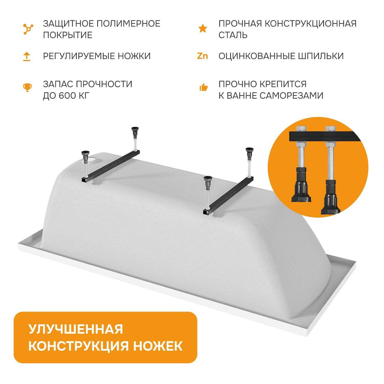 Ванна MODULEASY LIAM