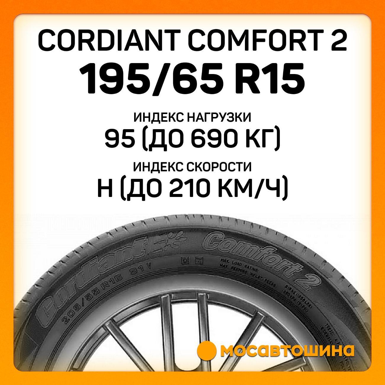 Шина автомобильная Cordiant Comfort 2 195/65 R15 95H