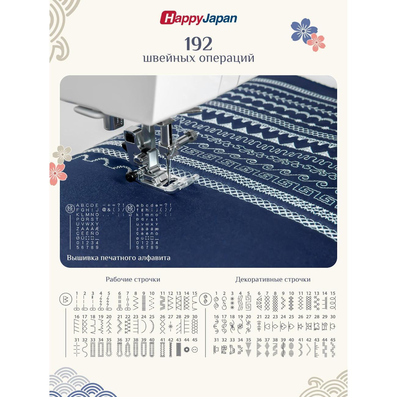 Швейная машина с возможностью подключения вышивального блока. HappyJapan ADV-6000