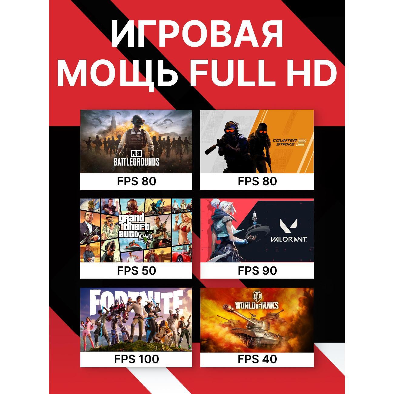 Системный блок Robotcomp Протон Lite V2 Plus White RX580