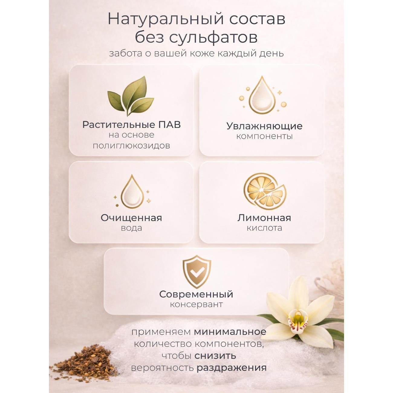 Средство для душа FreshWorks FW104024