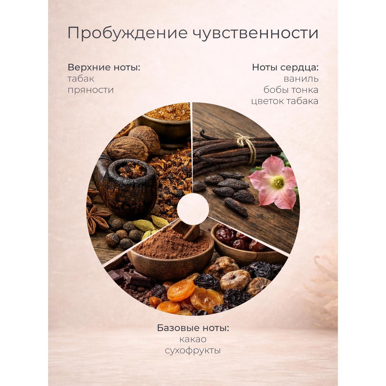 Средство для душа FreshWorks FW104024