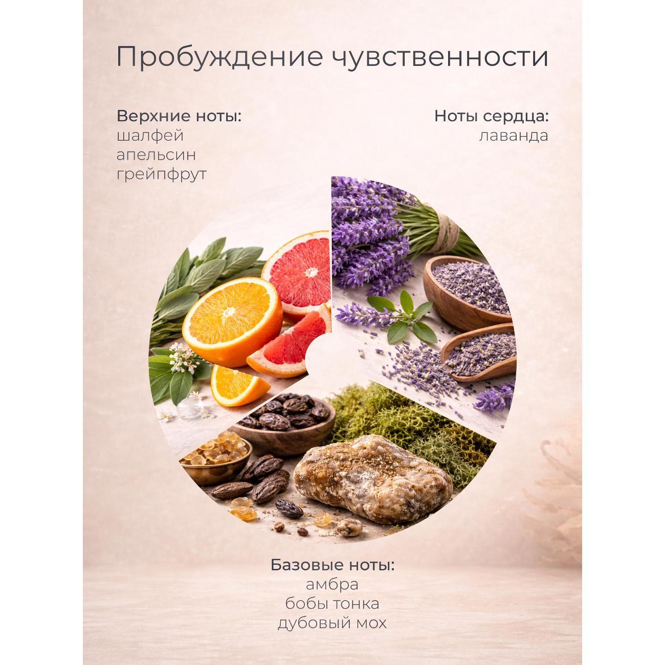 Средство для душа FreshWorks FW104039