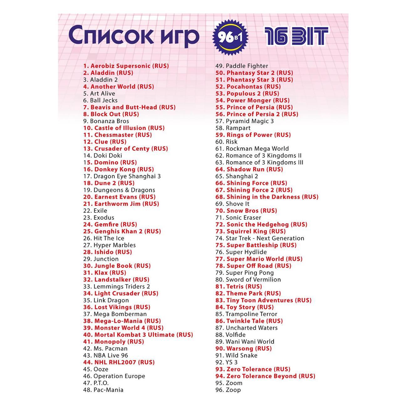 Видеоигра Mega Drive 16B25 Wargame 96in1 RAM