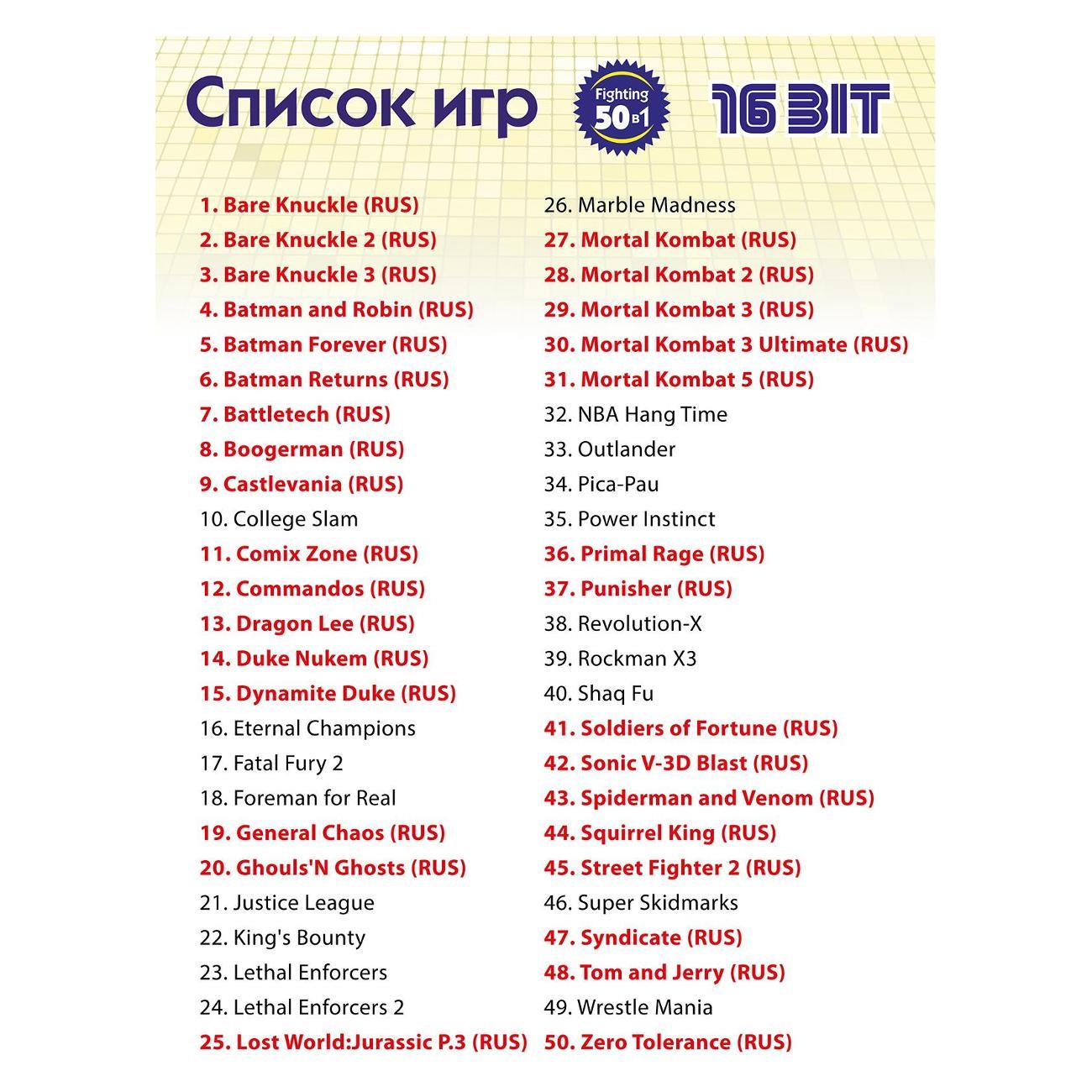 Видеоигра Mega Drive 16B12 Fighting 50in1