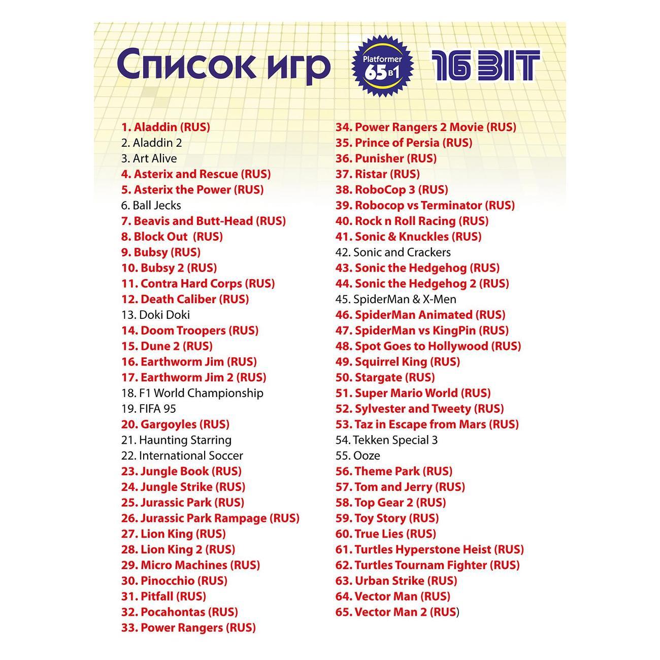 Видеоигра Mega Drive 16B15 Platformer 65in1