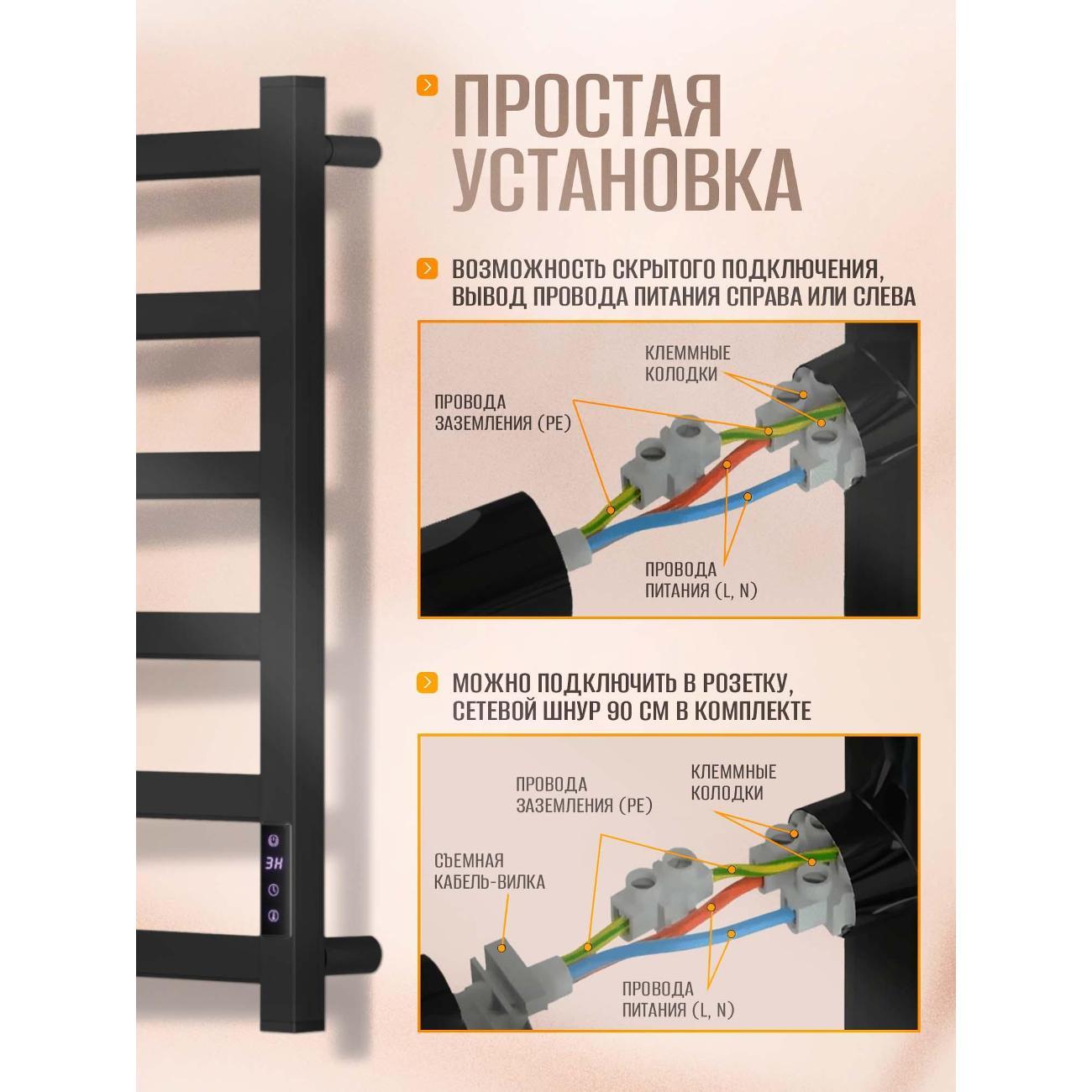 Полотенцесушитель Суховей Глобус GSL64001BM 600x400, черный матовый