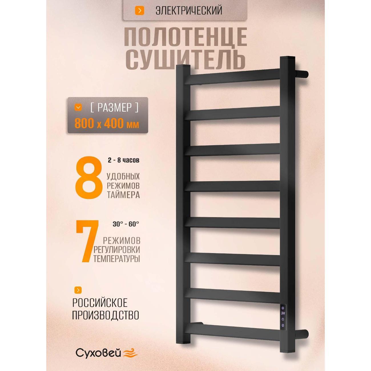 Полотенцесушитель Суховей Глобус GSL84001BM 800x400, черный матовый