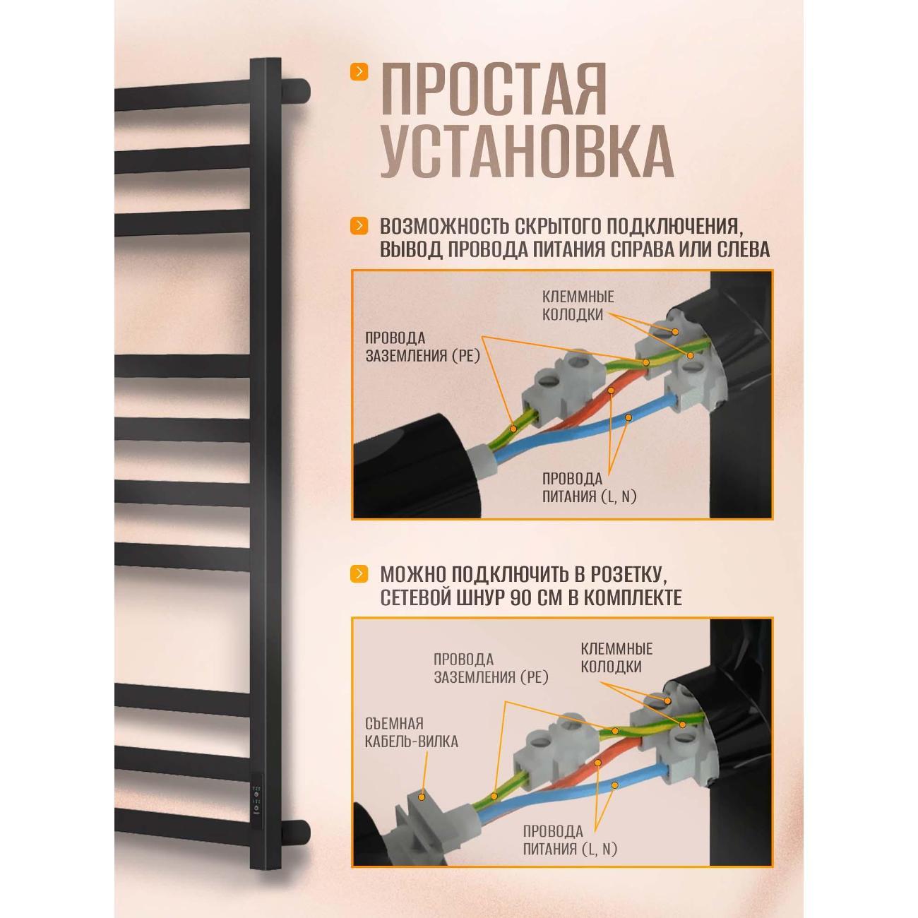 Полотенцесушитель Суховей Триумф TSR05001BM 1000x500, черный матовый
