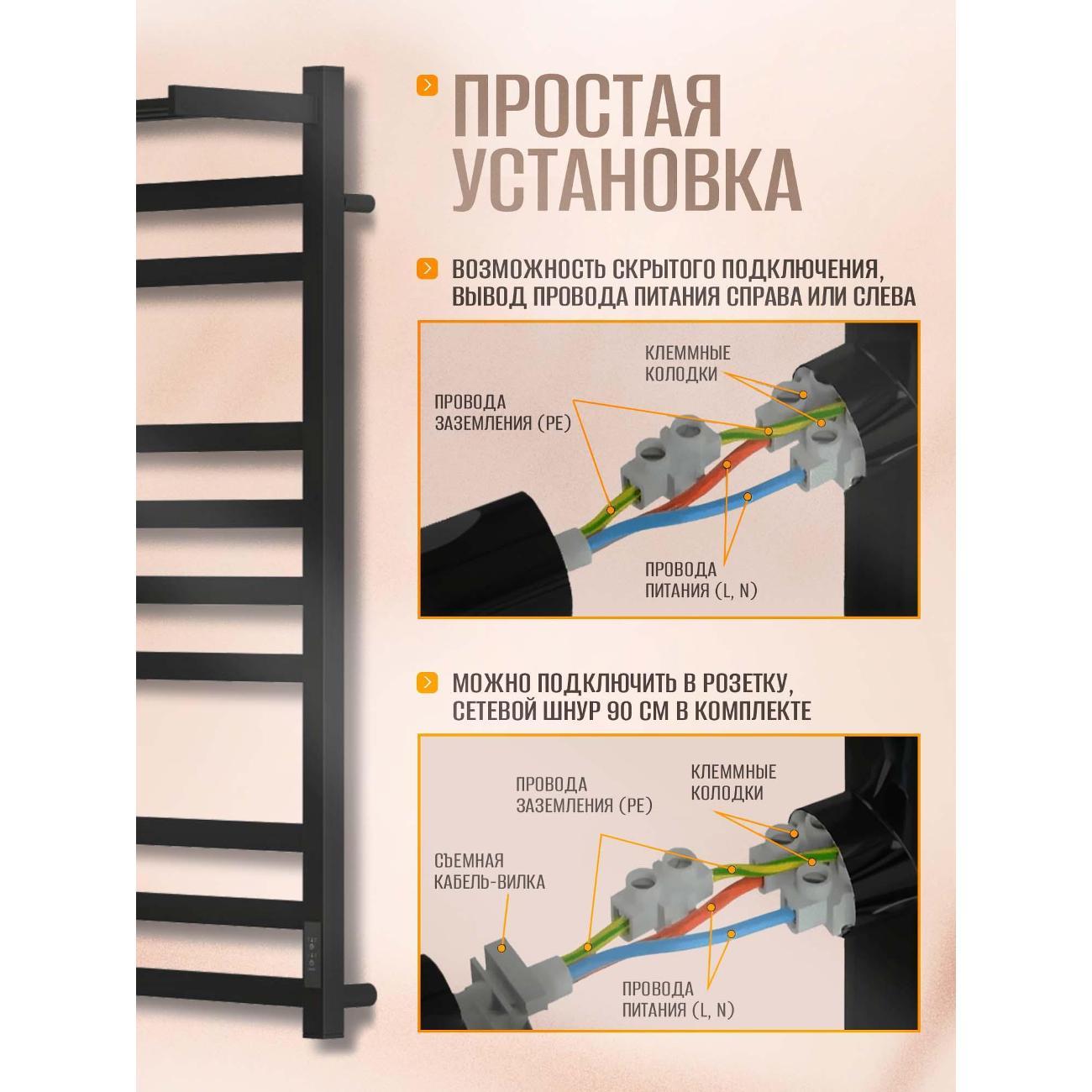 Полотенцесушитель Суховей Триумф TSR05011BM 1000x500 с полкой, черный матовый