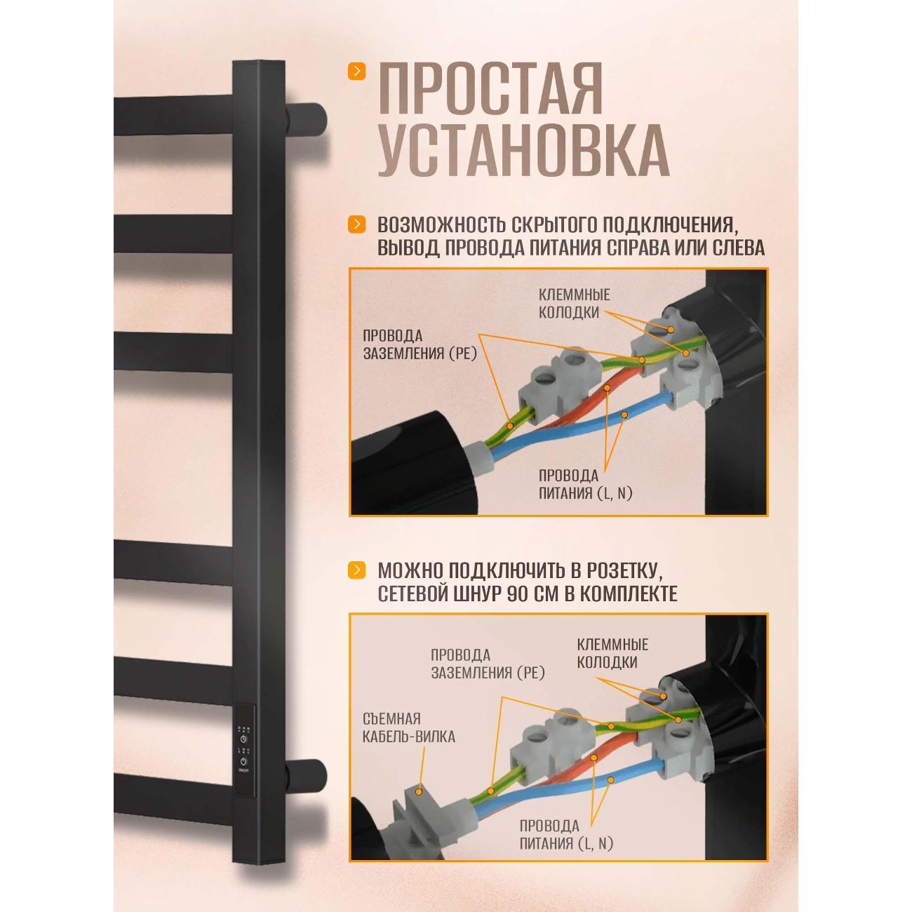 Полотенцесушитель Суховей Триумф TSR65001BM 600x500, черный матовый