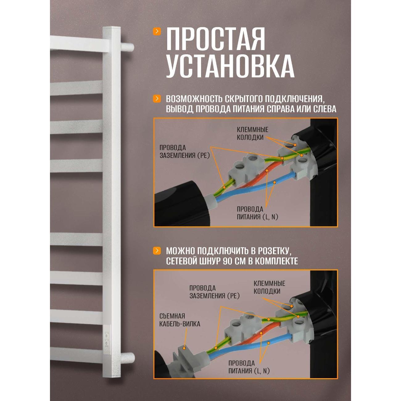 Полотенцесушитель Суховей Триумф TSR85011WM 800x500 с полкой, белый матовый