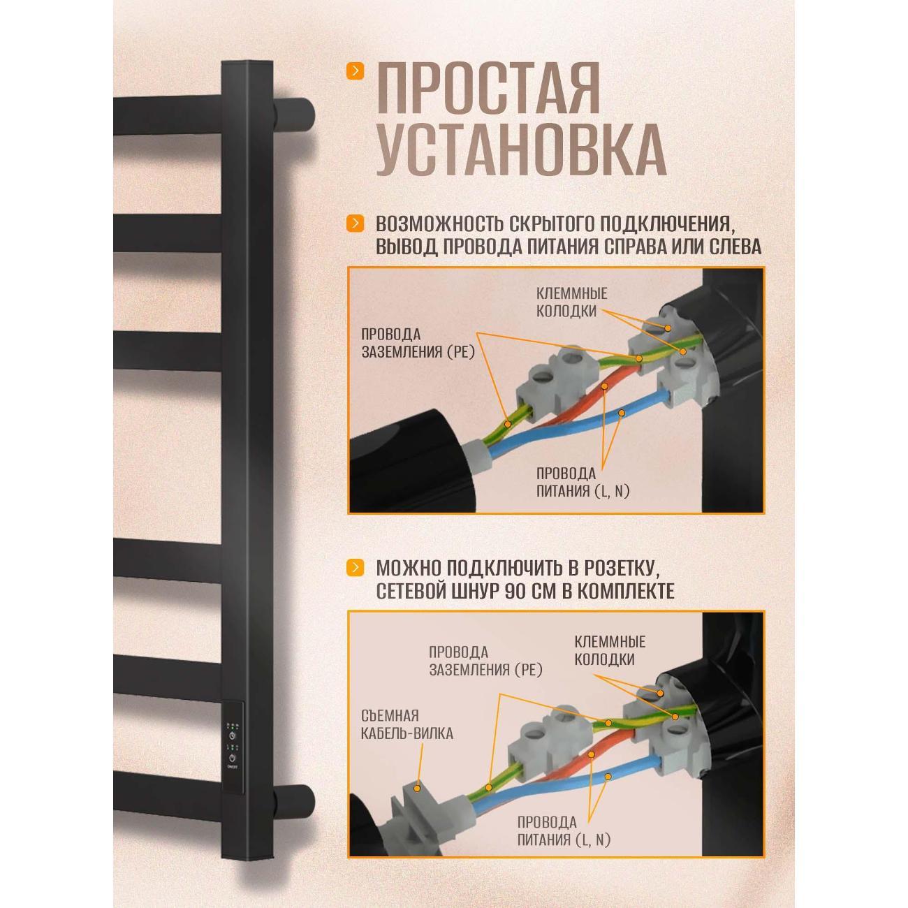 Полотенцесушитель Суховей Триумф TSR64001BM 600x400, черный матовый