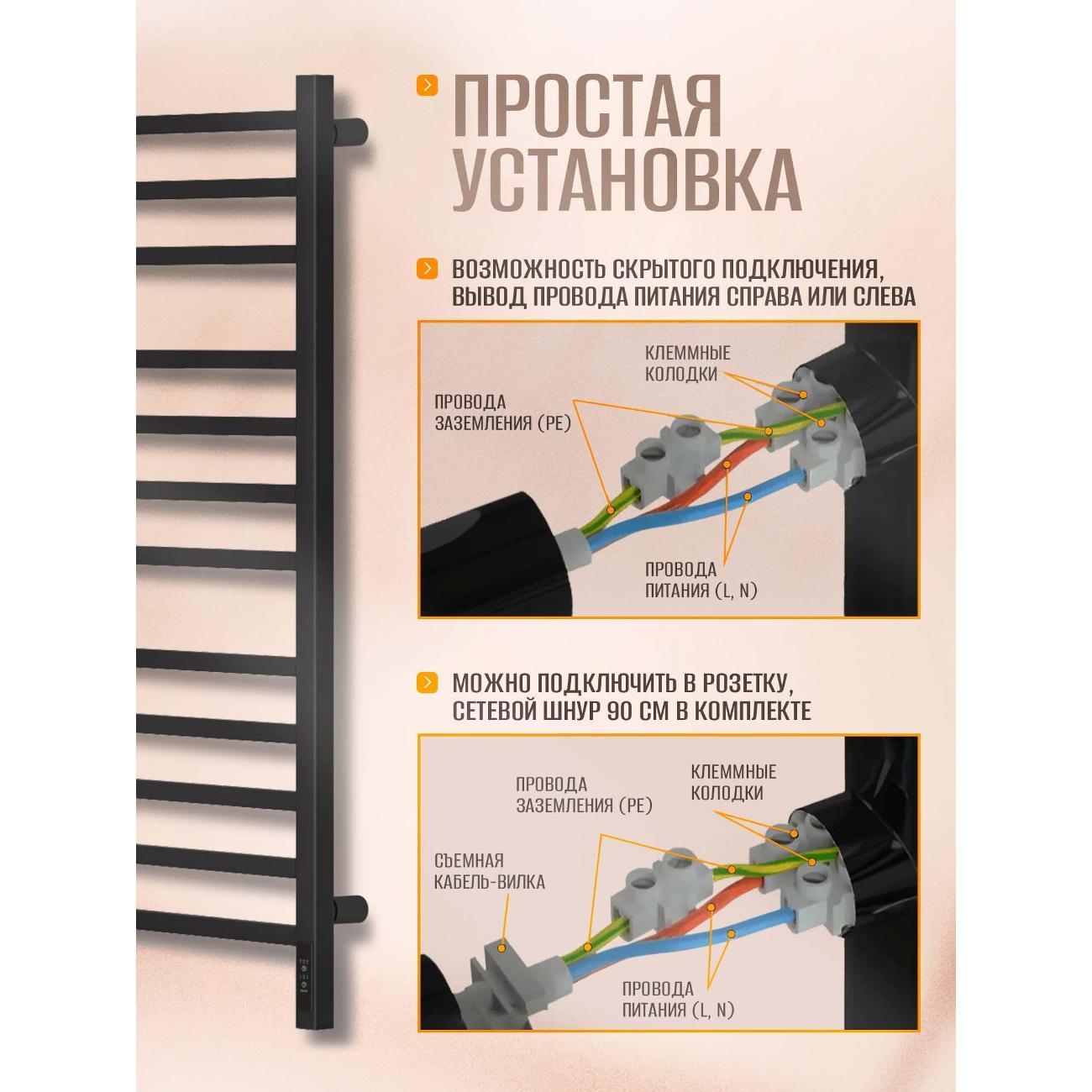 Полотенцесушитель Суховей Атлет AST05001BM 1000x500, черный матовый