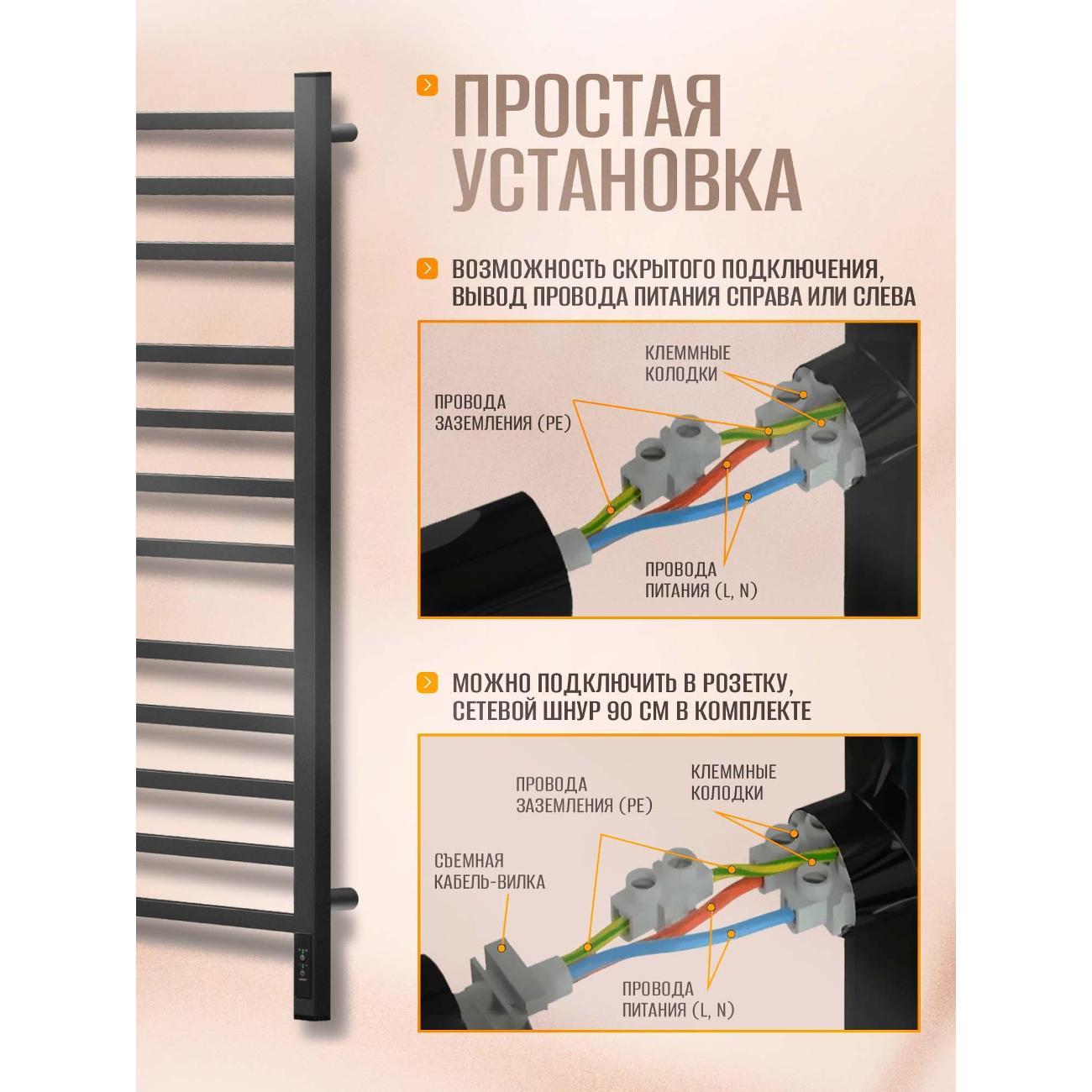 Полотенцесушитель Суховей Атлет AST05001GF 1000x500, графит металлик