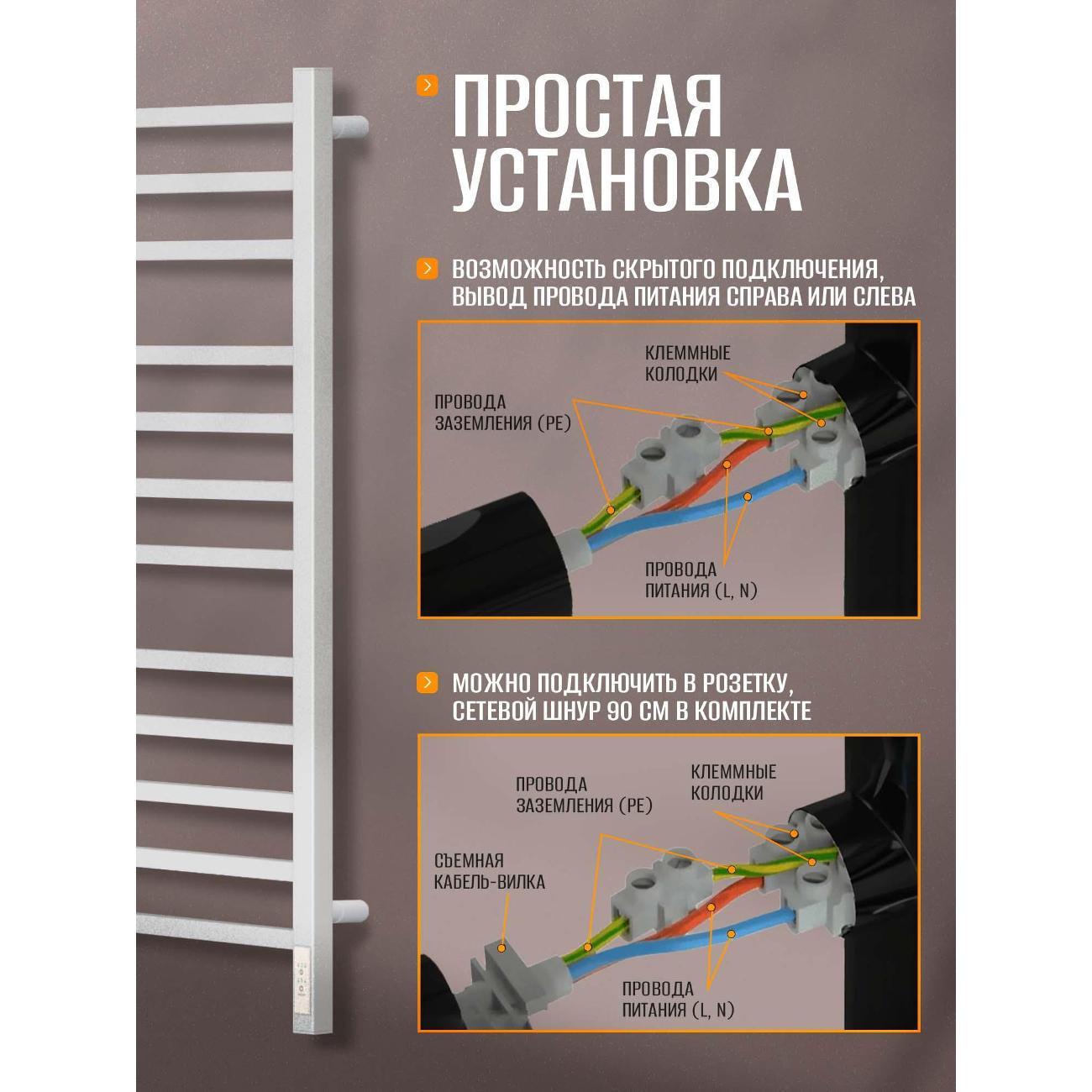Полотенцесушитель Суховей Атлет AST05001WM 1000x500, белый матовый