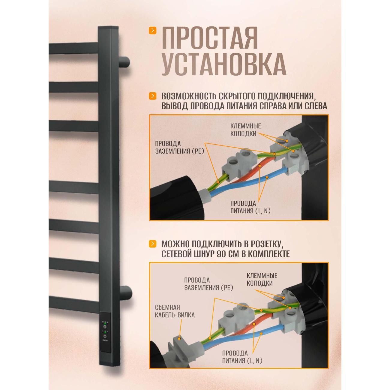 Полотенцесушитель Суховей Атлет AST65001GF 600x500, графит металлик