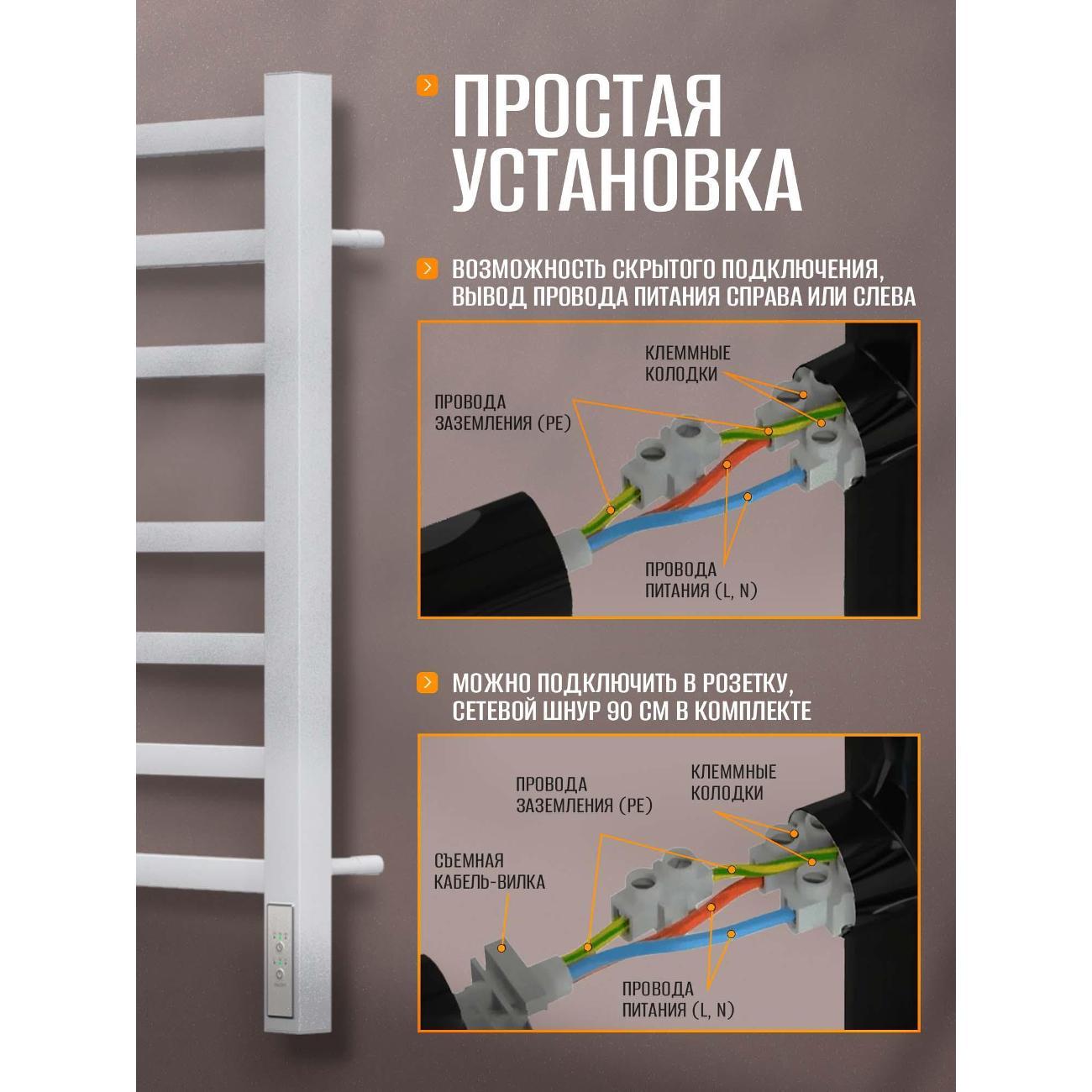 Полотенцесушитель Суховей Атлет AST65001WM 600x500, белый матовый