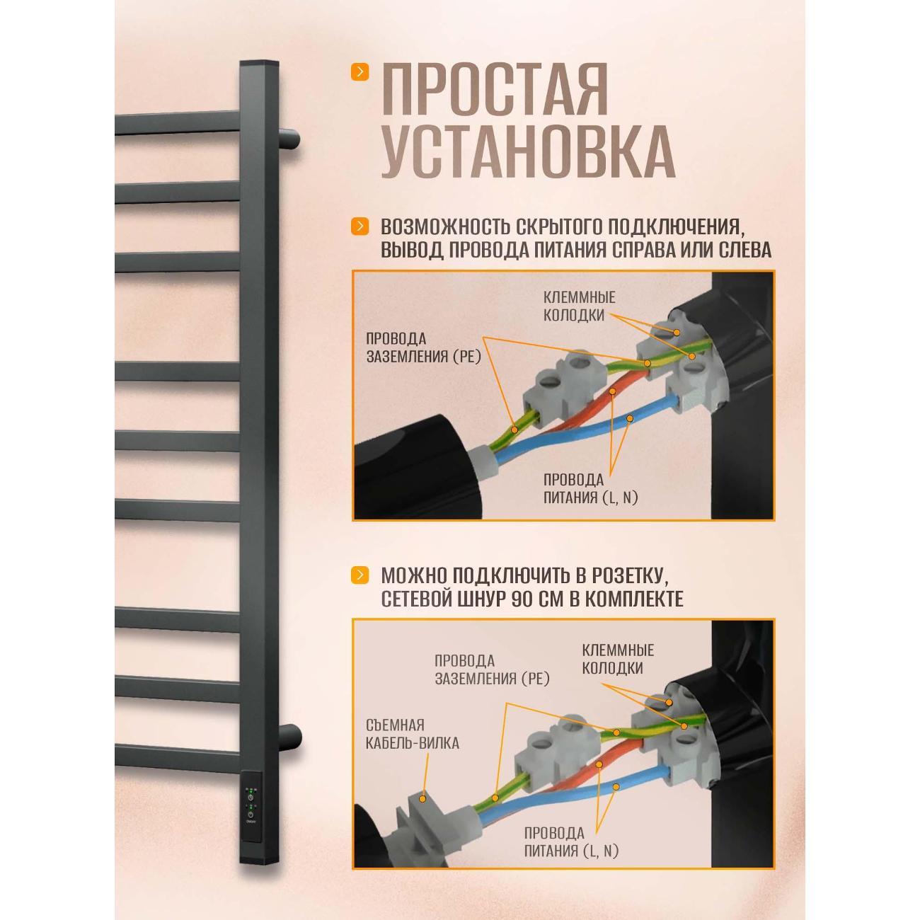 Полотенцесушитель Суховей Атлет AST85001GF 800x500, графит металлик