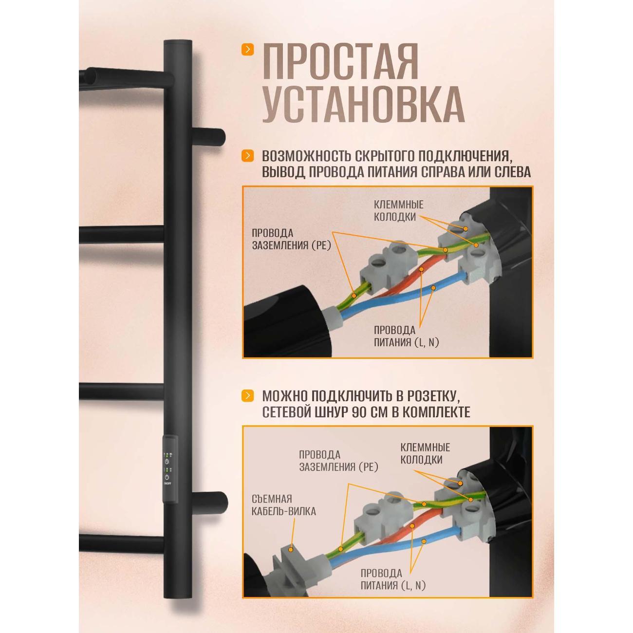 Полотенцесушитель Суховей Комфорт CSR64011BM 600x400 с полкой, черный матовый