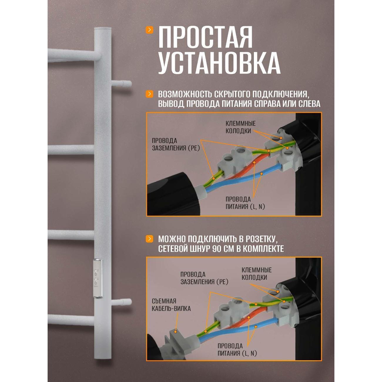 Полотенцесушитель Суховей Комфорт CSR64011WM 600x400 с полкой, белый матовый