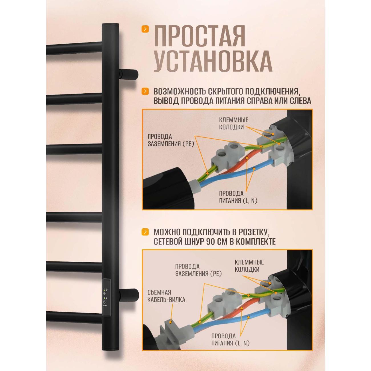 Полотенцесушитель Суховей Стиль SST64001BM 600x400, черный матовый