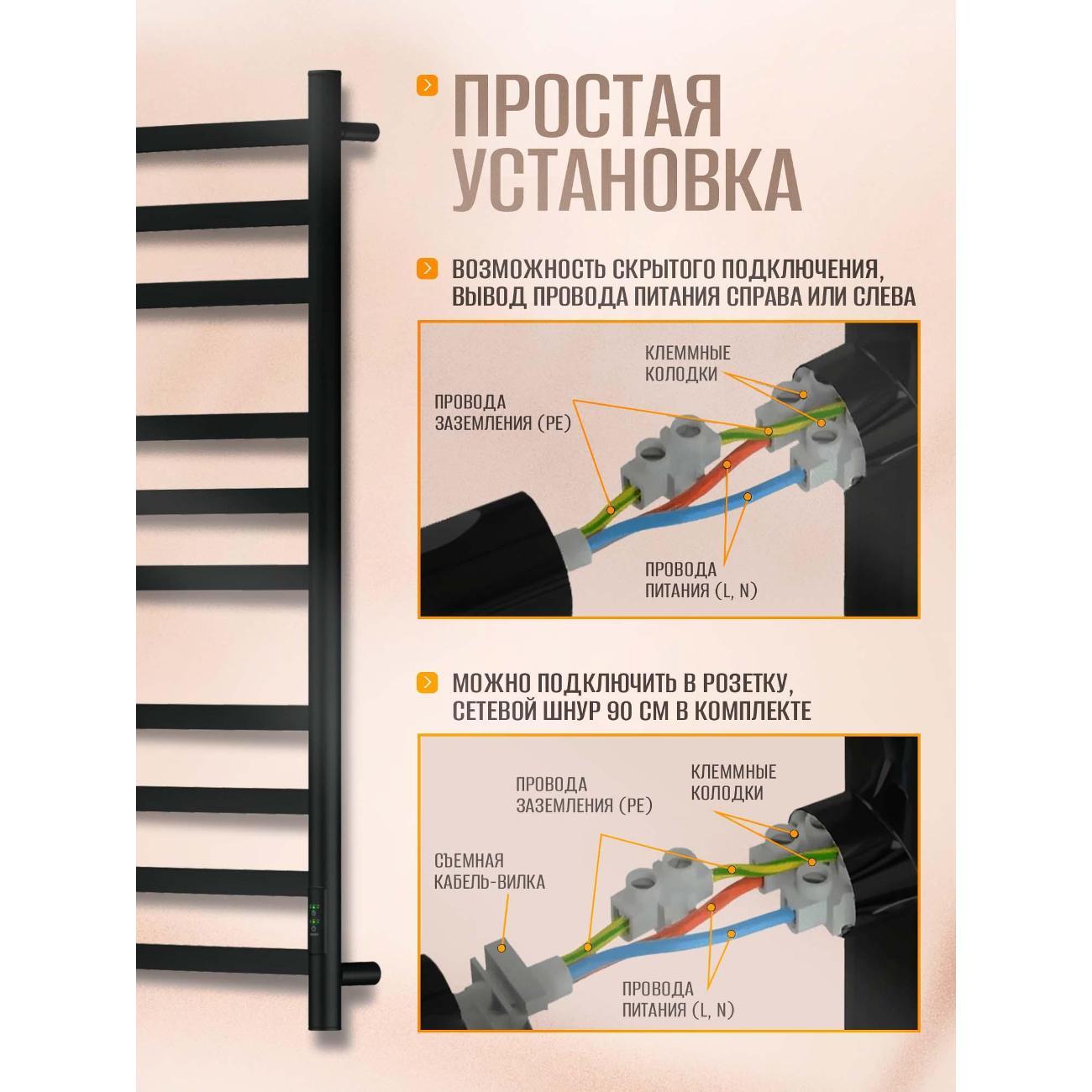 Полотенцесушитель Суховей Уют USM05001BM 1000x500, черный матовый