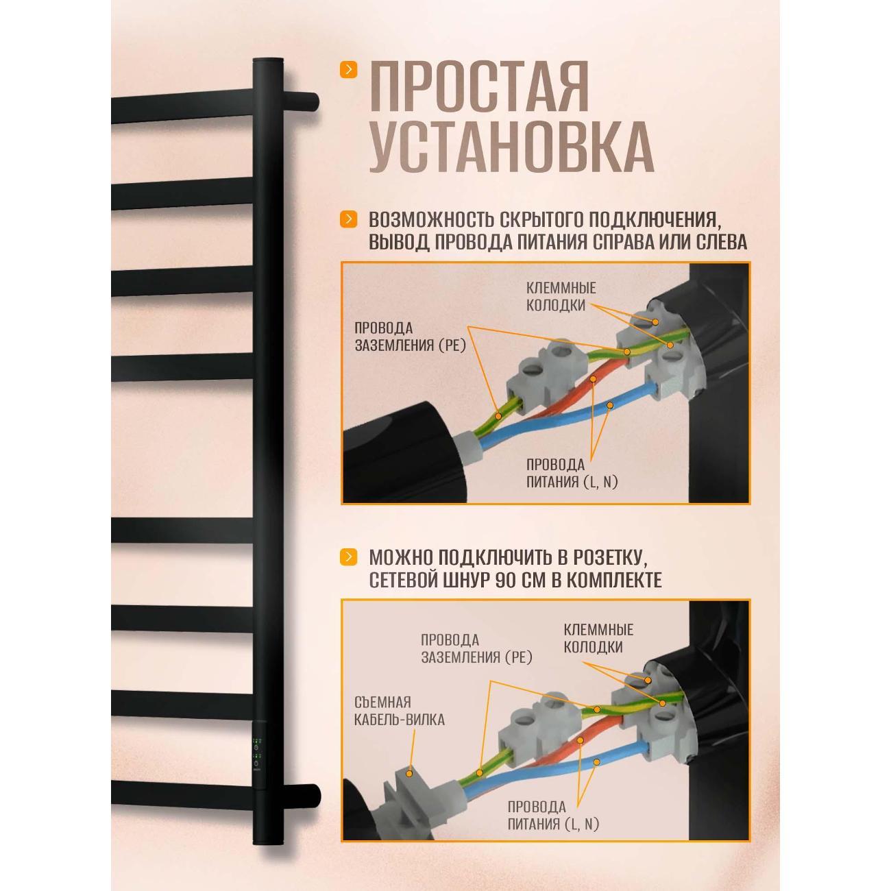 Полотенцесушитель Суховей Уют USM85001BM 800x500, черный матовый