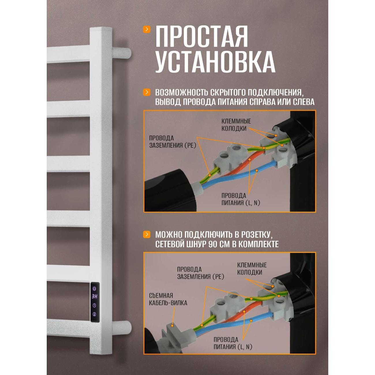 Полотенцесушитель Суховей Глобус GSL64001WM 600x400, белый матовый