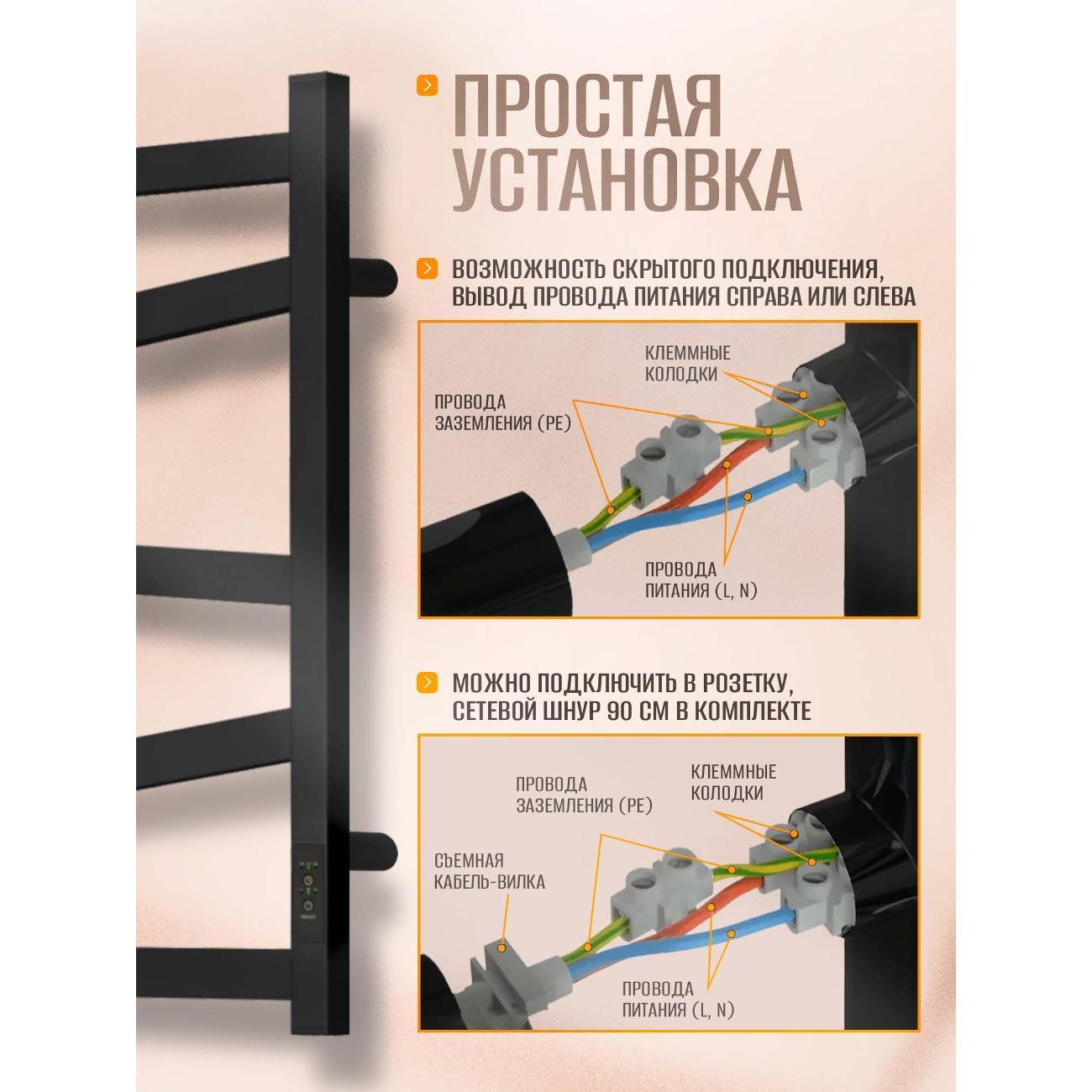 Полотенцесушитель Суховей Гармония GSN65001BM 600x500, черный матовый