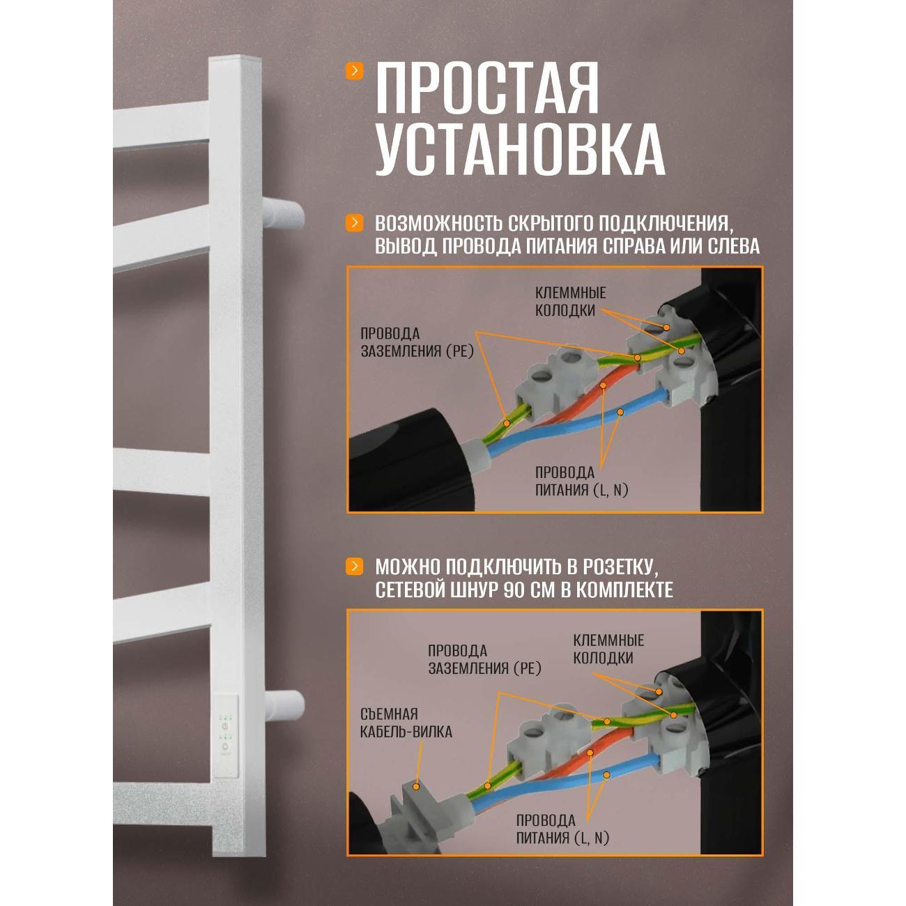 Полотенцесушитель Суховей Гармония GSN65001WM 600x500, белый матовый