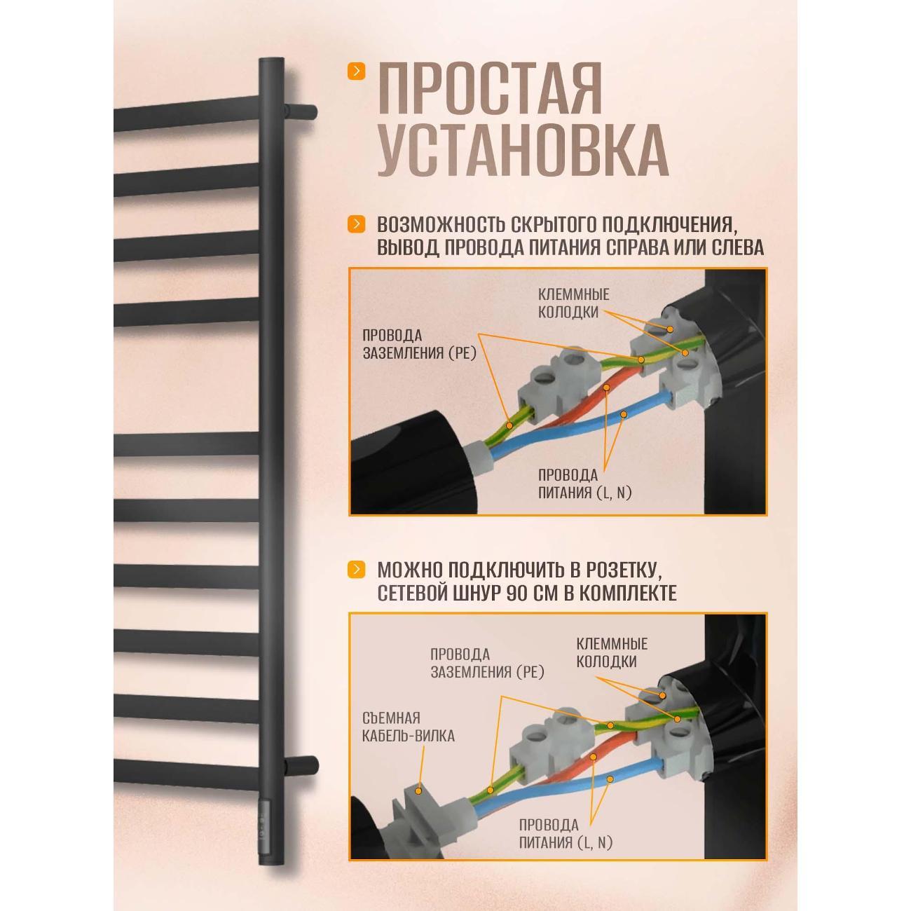 Полотенцесушитель Суховей Соната SSF05001BM 1000x500, черный матовый