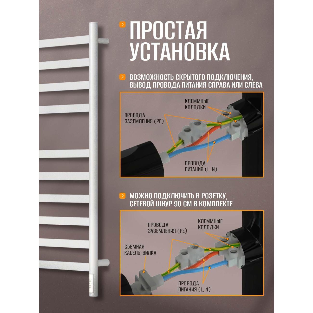 Полотенцесушитель Суховей Соната SSF05001WM 1000x500, белый матовый