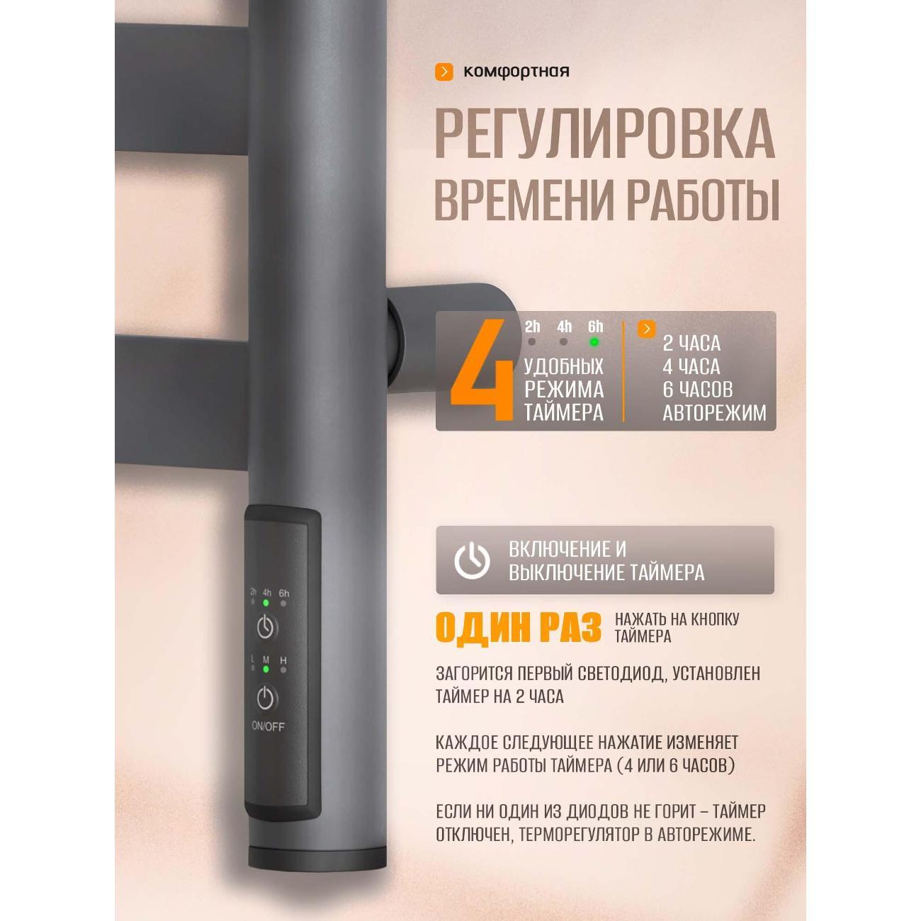Полотенцесушитель Суховей Соната SSF65001GM 600x500, графит матовый