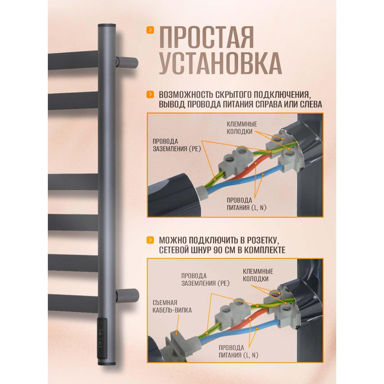 Полотенцесушитель Суховей Соната SSF65001GM 600x500, графит матовый