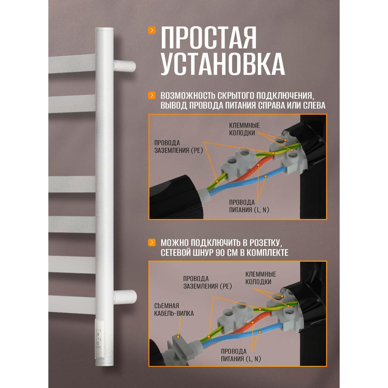 Полотенцесушитель Суховей Соната SSF65001WM 600x500, белый матовый