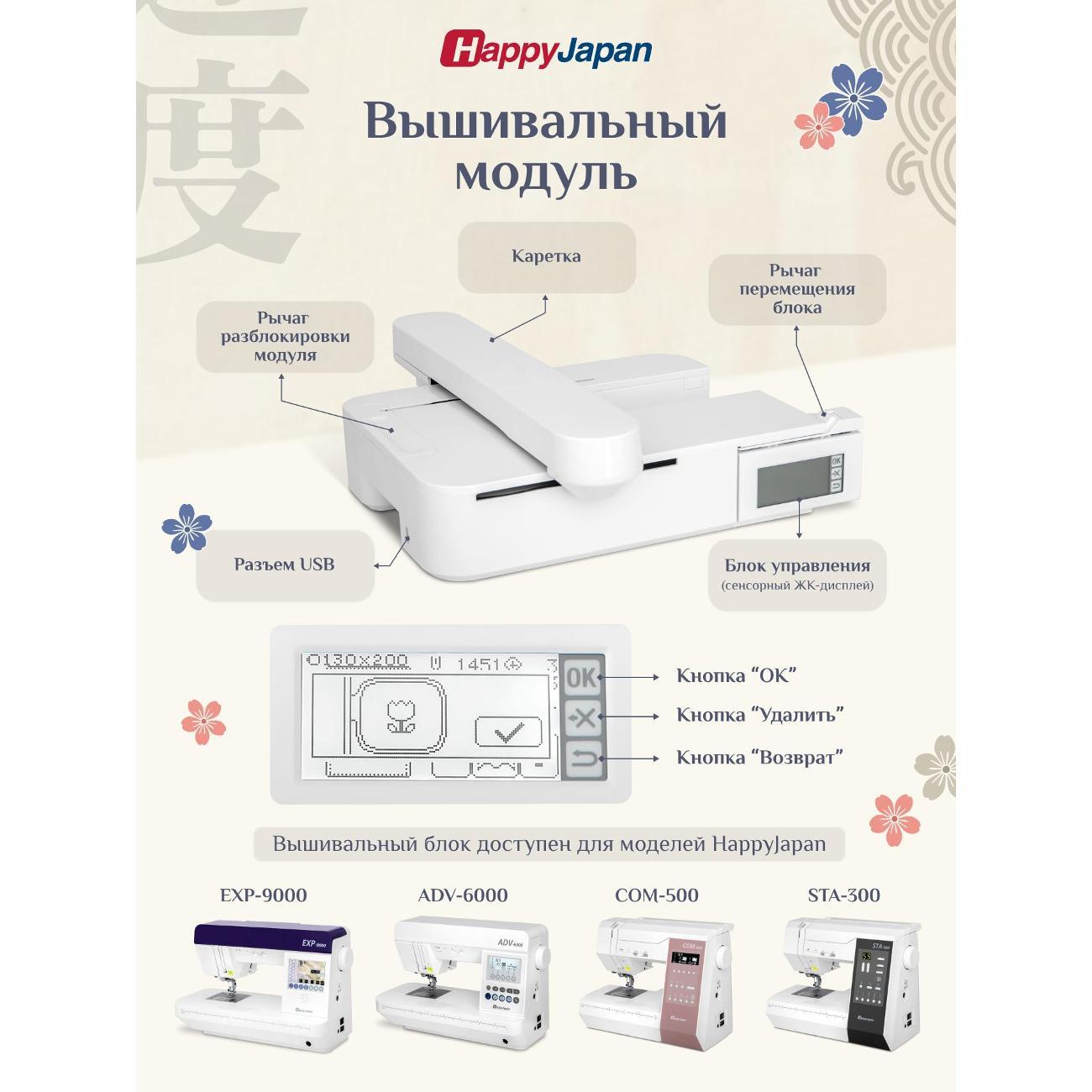 Вышивальный блок для швейных машин HappyJapan HappyJapan EU-5