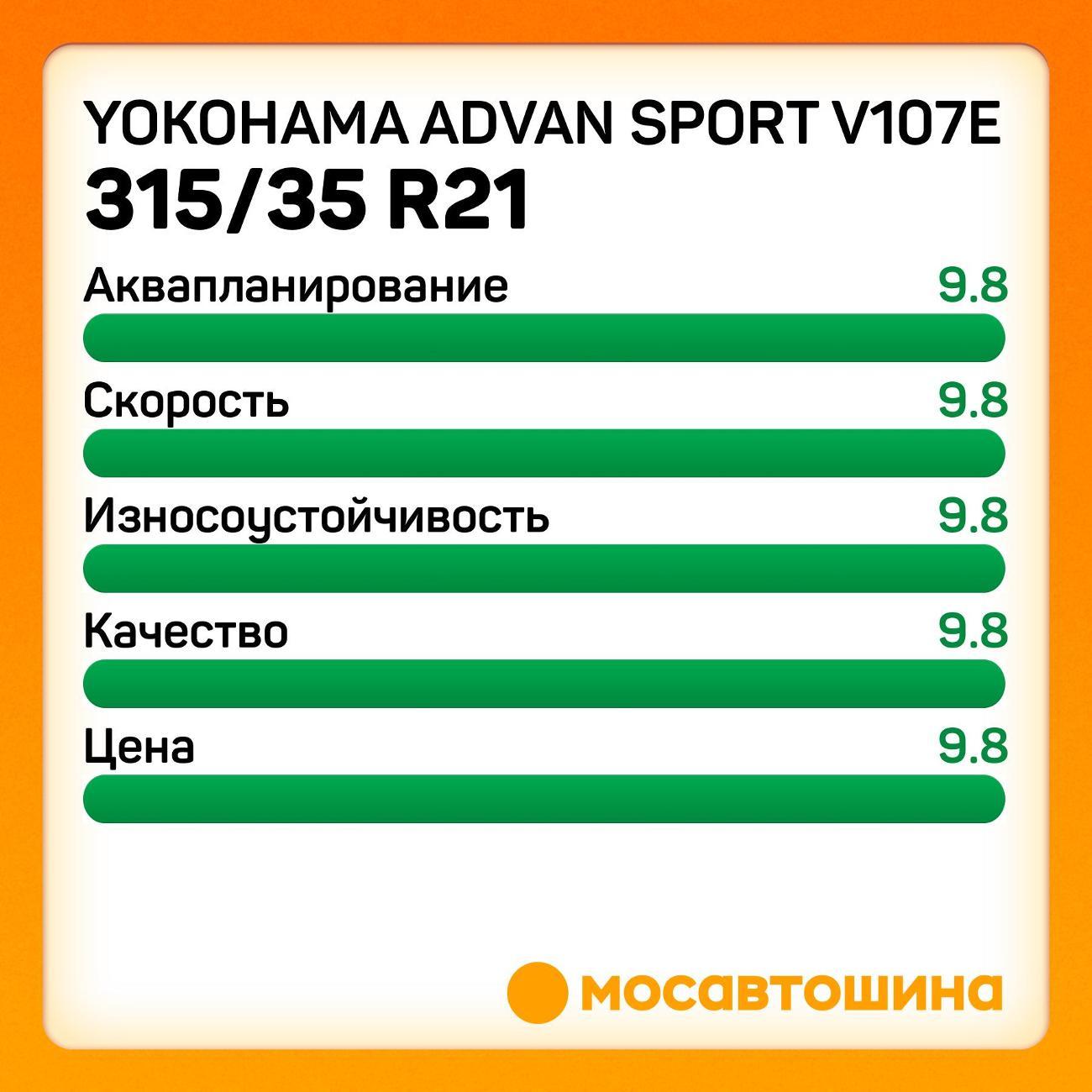 Шина автомобильная Yokohama Advan Sport V107E 315/35 R21 111Y