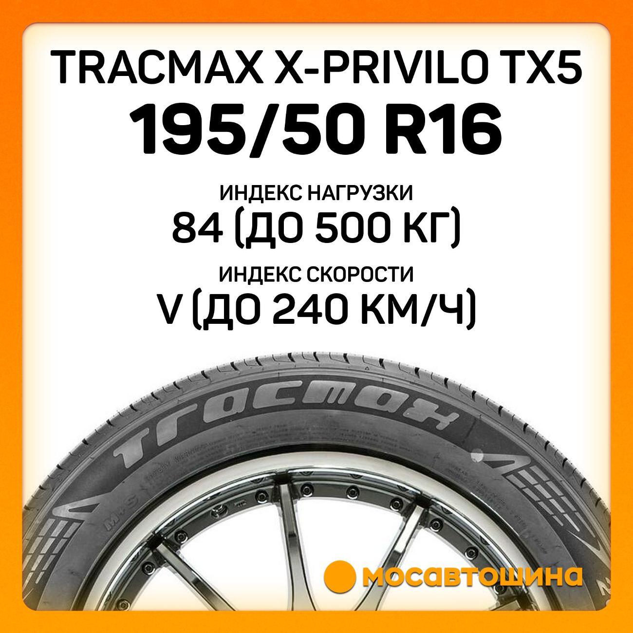 Шина автомобильная Tracmax X-Privilo TX5 195/50 R16 84V