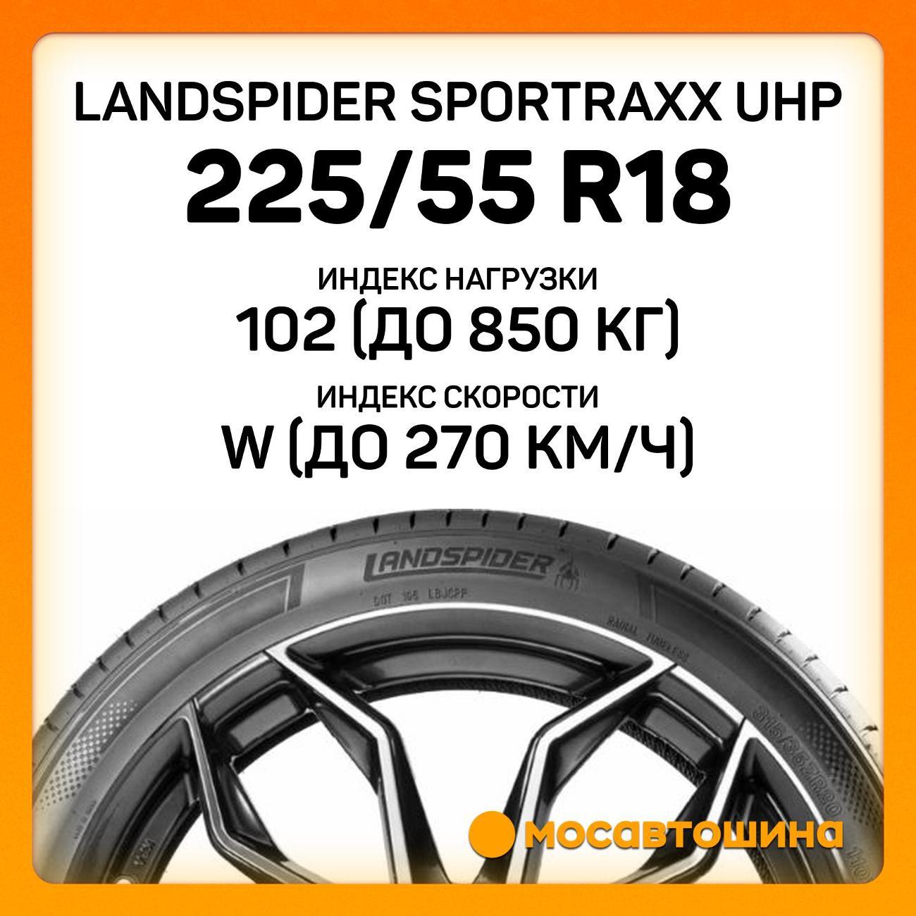 Шина автомобильная Landspider Landspider Sportraxx UHP 225/55 R18 102W XL