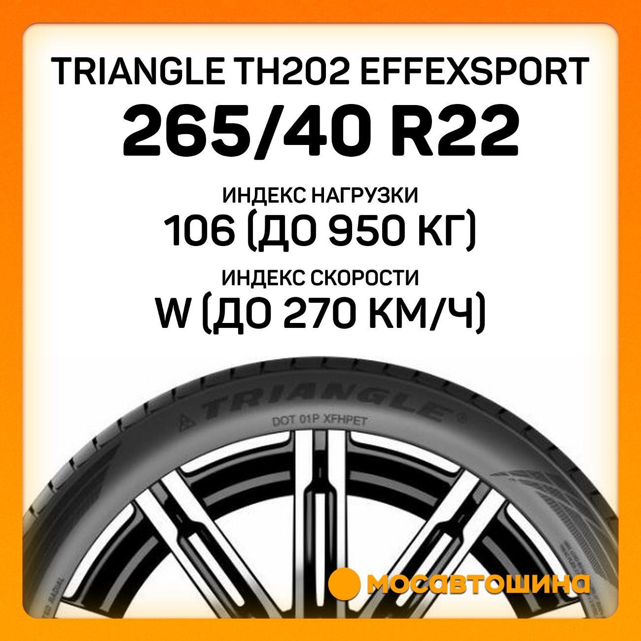 Шина автомобильная TRIANGLE TH202 EffeXSport 265/40 R22 106W XL