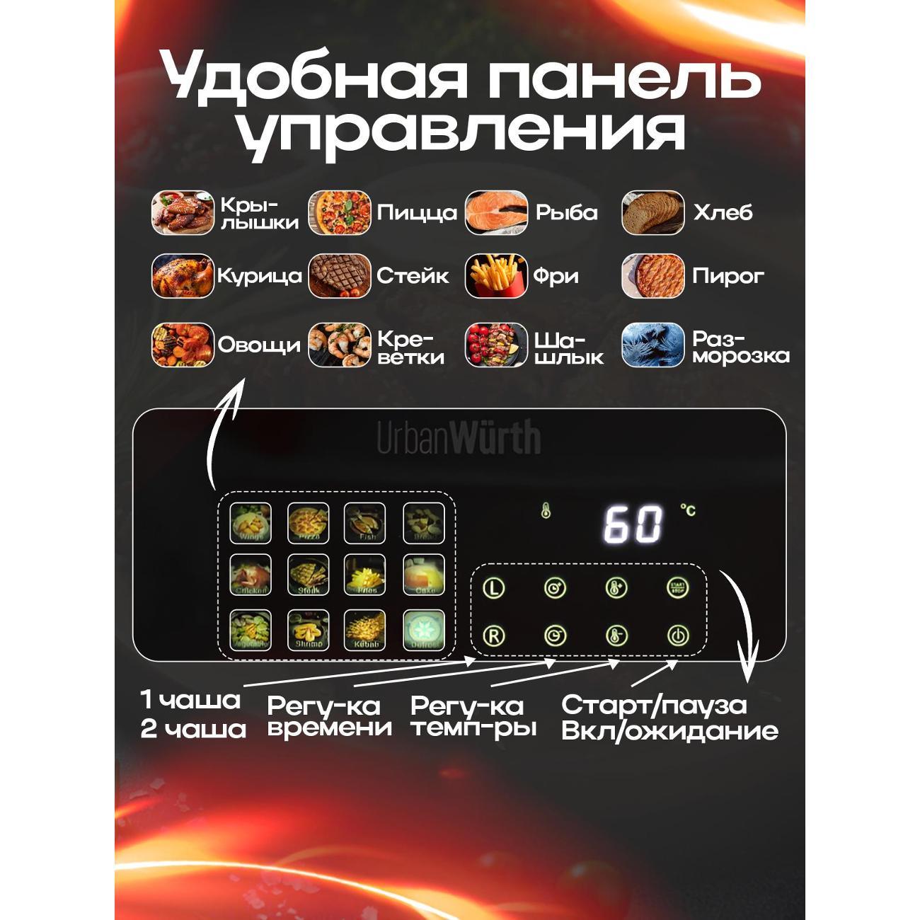 Аэрогриль UrbanWurth UWAG100PRO