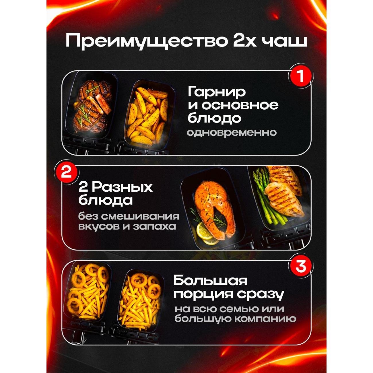 Аэрогриль UrbanWurth UWAG100PRO